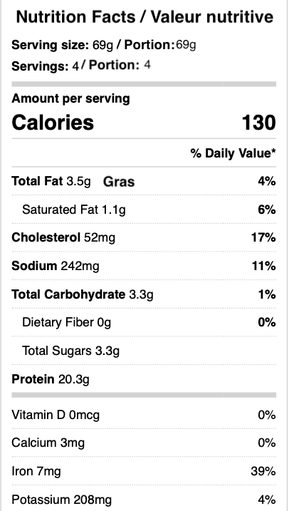 Renegade Harvest Canadian Turkey Peameal Bacon