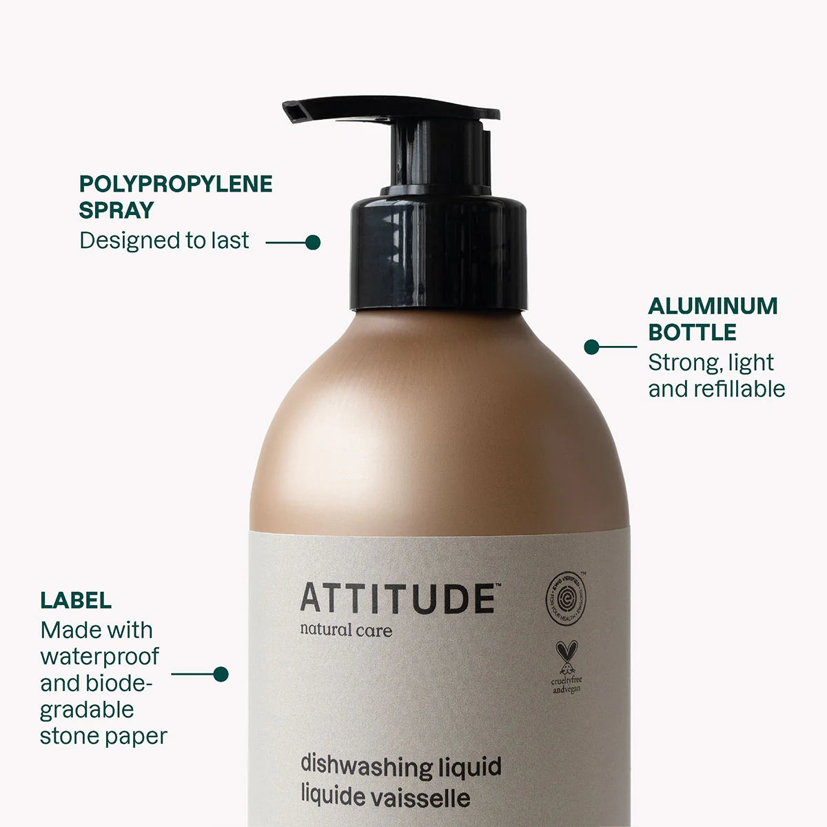 Attitude Dishwashing Soap